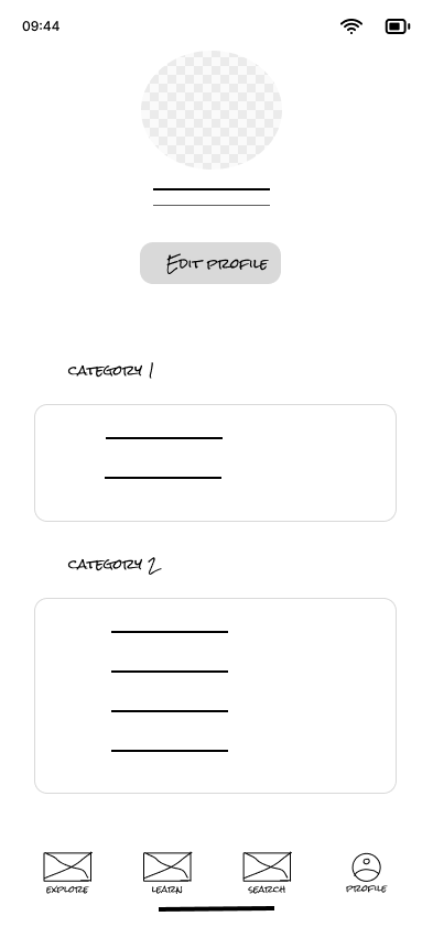 Profile wireframe — avatar, EDIT PROFILE, Category 1 & 2, bottom nav